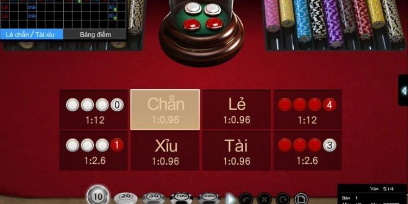 Sai lầm thường gặp khi áp dụng phương pháp bắt chuỗi