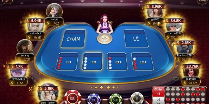 Biết đúng thời điểm vàng vào tiền cược thông thái