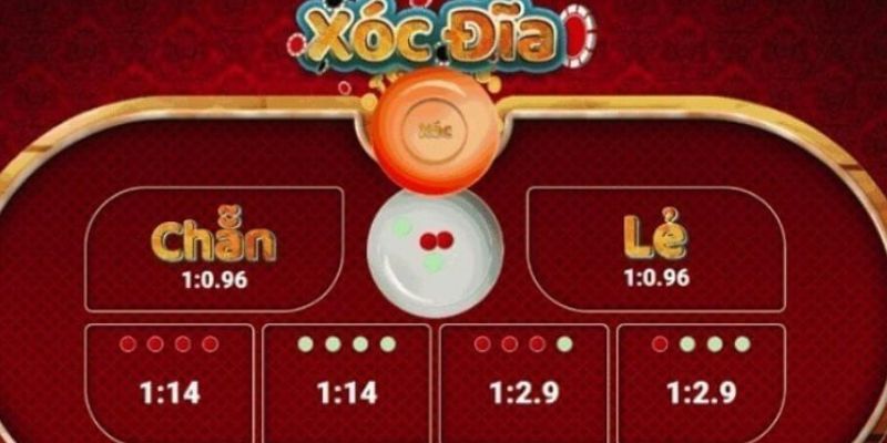 Nắm chắc những bước chơi xóc đĩa đổi thưởng online